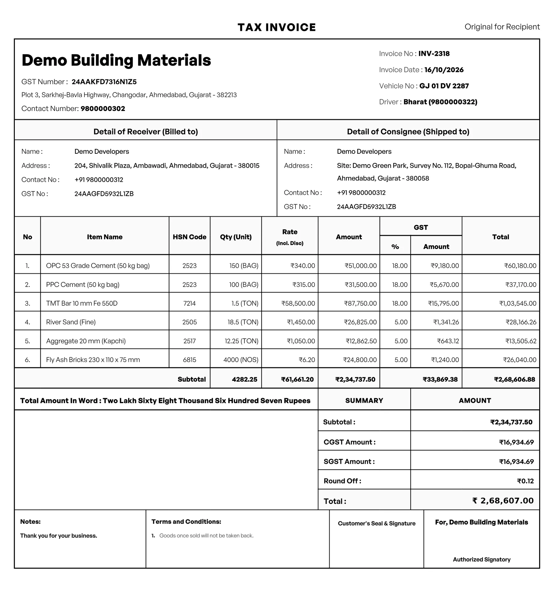 A VyapRise tax invoice from a demo building material shop to a builder: cement in 50 kg bags, TMT bars by the ton, river sand and 20 mm aggregate by the ton and fly ash bricks by number, shipped to the builder's site with vehicle and driver details.